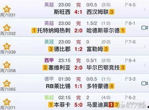 今日竞彩足彩推荐爆料,专业爆料,精准预测,助你一臂之力 第2张 今日竞彩足彩推荐爆料,专业爆料,精准预测,助你一臂之力 第2张